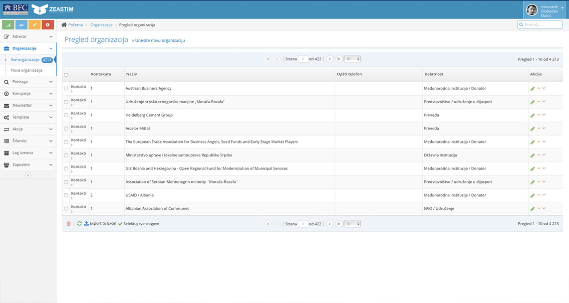 Zea Stim R&D - Izrada CRM softvera - CRM NALED