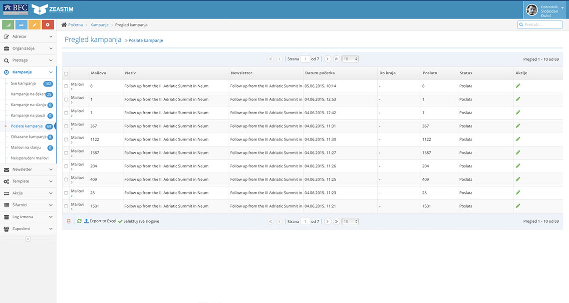 Zea Stim R&D - Izrada CRM softvera - CRM NALED